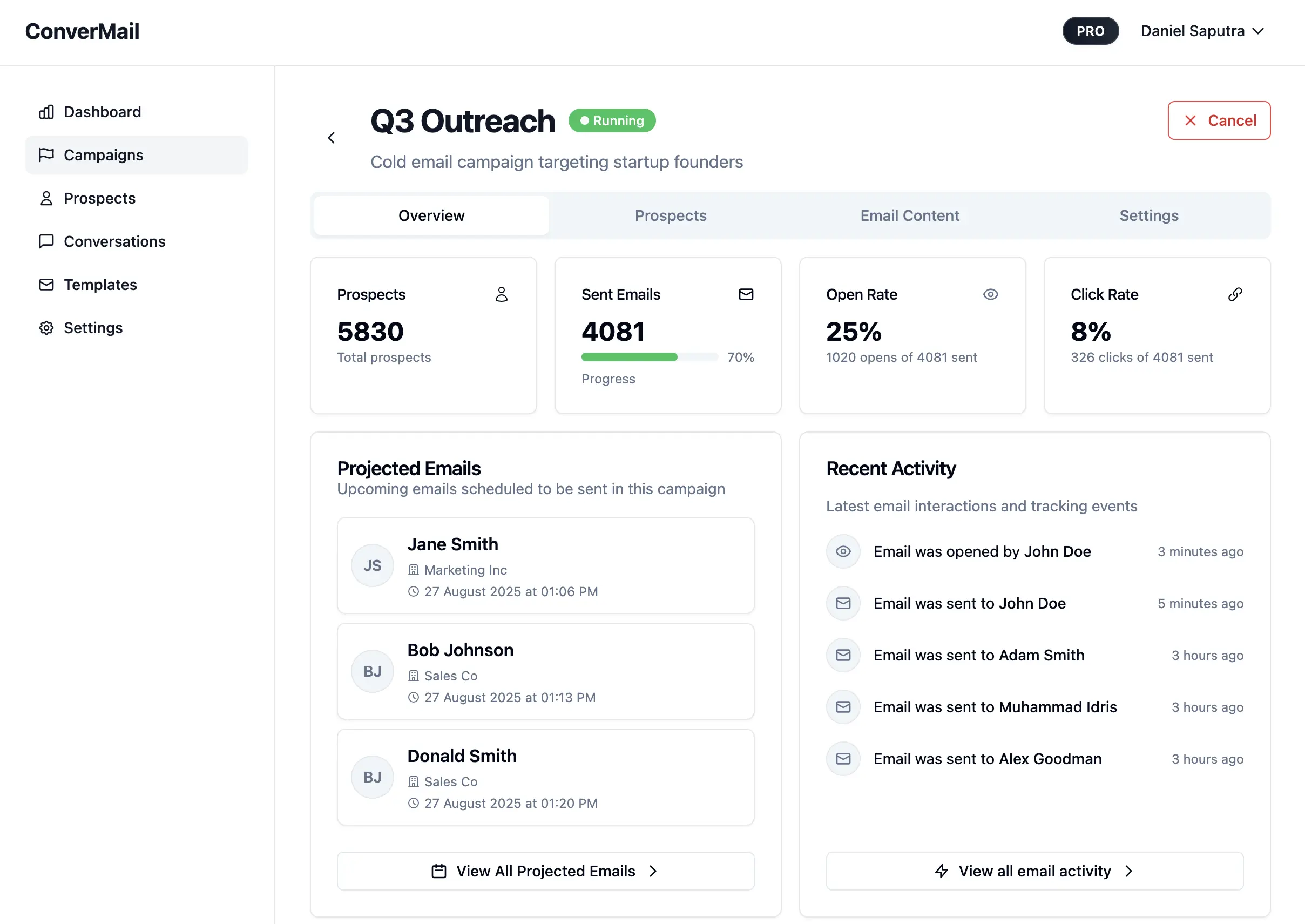 ConverMail Campaign Dashboard